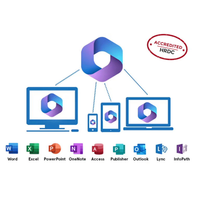 Microsoft 365 System Administrator Certification (MS-102)